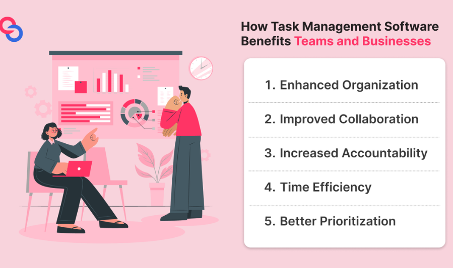 Benefits of Step-by-Step Task Management 
