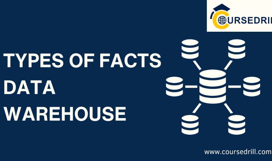 Categories of Short Facts