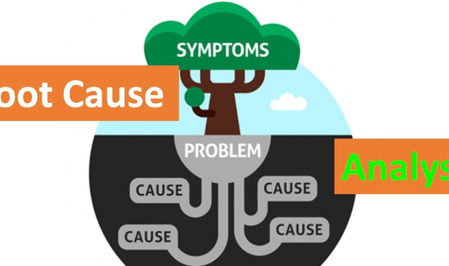 Importance of Identifying the Root Cause