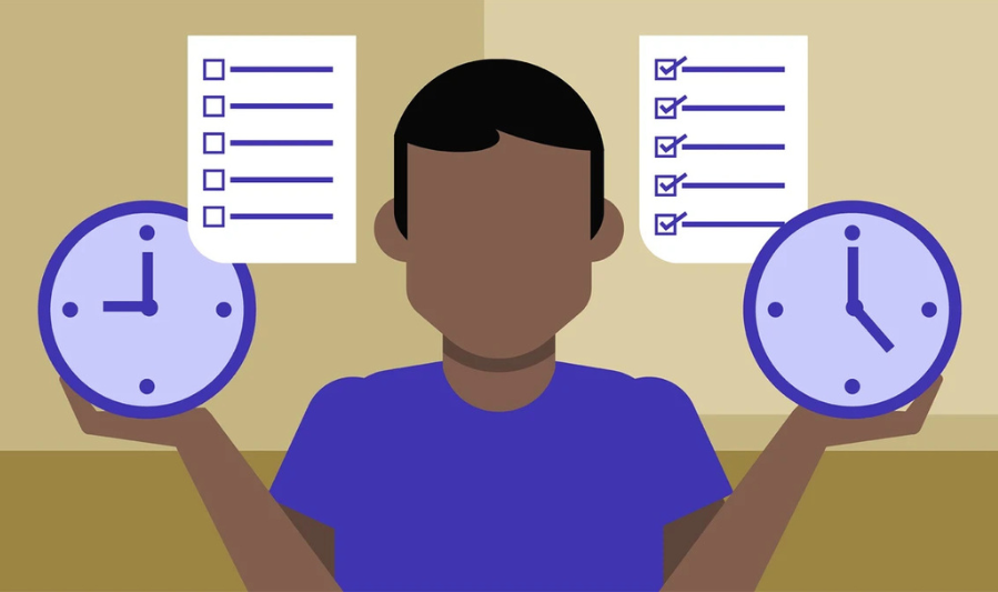 Time Management Issues