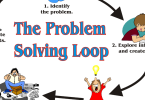 problem solving tips for beginners