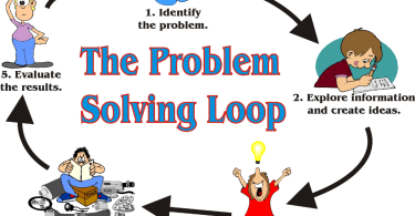 problem solving tips for beginners